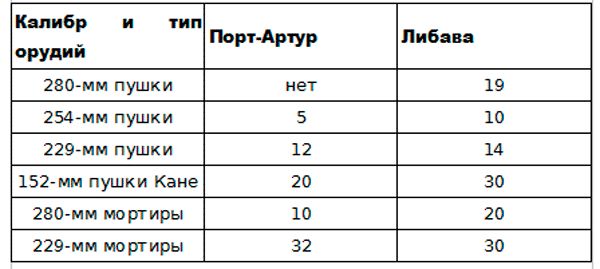Александр Широкорад - Россия выходит в Мировой океан
