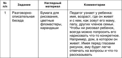 Ольга Рудик - Как помочь аутичному ребенку