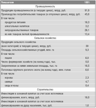 Юрий Шевцов - Объединенная нация. Феномен Белорусии