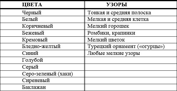 Инна Криксунова - Наденьте это немедленно!