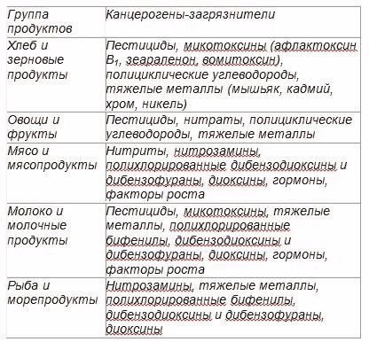 Сергей Ставинский - Жизнь. Инструкция по устройству, эксплуатации, ремонту и...