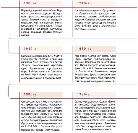 Сандра Барк, Кэмерон Диас - Книга о теле