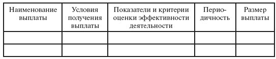 Образовательное право России