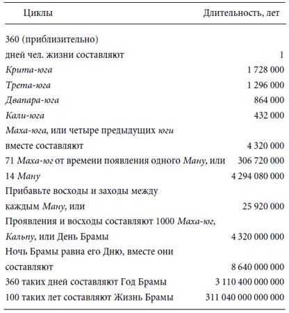 Уильям Джадж - Океан теософии (сборник)