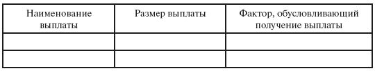 Образовательное право России