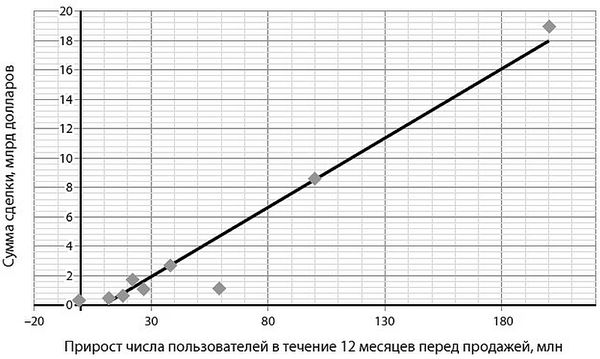 Дмитрий Иванов - Глэм-капитализм