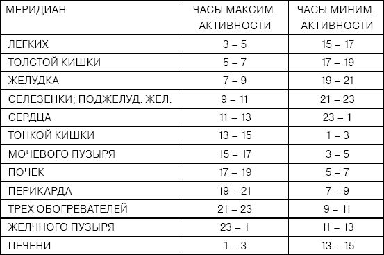 В. Лисицын - Ученые подтверждают ключевые истины Библии и всеобщую, живую связь...