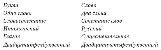 Екатерина Марголис - Следы на воде