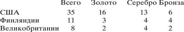 Олимпийская энциклопедия. Том 1. Легкая...