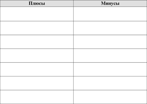 Оксана Крылова - Как найти работу своей мечты даже в кризис?