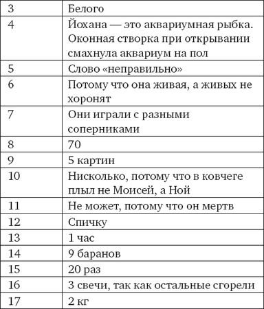 Михаил Прохоров - Тесты для взрослых