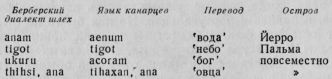 Колесницы в пустыне