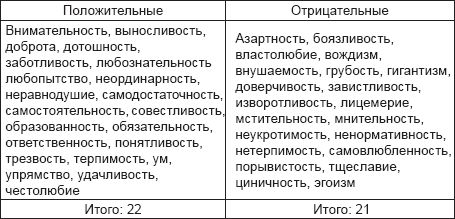 Михаил Полятыкин - Настоящий Лужков. Преступник или жертва Кремля?