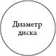 Наука приготовления и искусство...