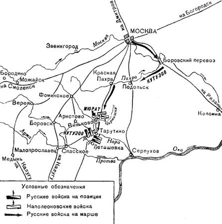 Александр Широкорад - Бог войны 1812 года. Артиллерия в Отечественной войне