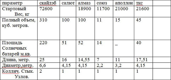 Василий Лесников - Американское время. 1970 - 1979 годы