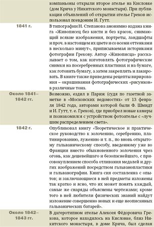 Мария Ромакина - Алексей Греков
