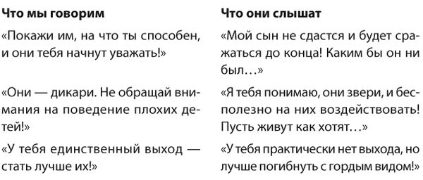 Ольга Маховская - Позитивное воспитание. Как понять своего ребенка