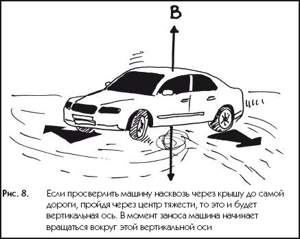 Джудит Бек - Когнитивная терапия. Полное руководство