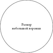 Пеллегрино Артузи - Наука приготовления и искусство поглощения пищи