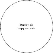 Пеллегрино Артузи - Наука приготовления и искусство поглощения пищи