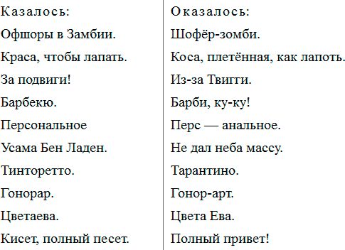 Андрей Вознесенский - Ямбы и блямбы