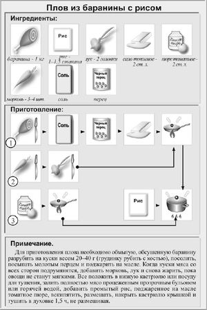 Лариса Коробач - Классические вторые блюда