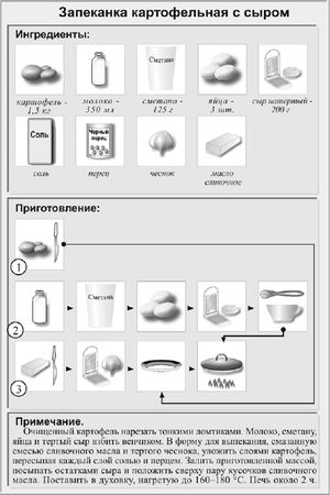 Лариса Коробач - Классические вторые блюда