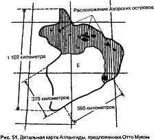 Девид Фарлонг - Стоунхендж и пирамиды Египта