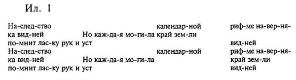 Лев Лосев - Как работает стихотворение Бродского