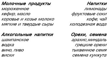 Илья Мельников - Как быстро вылечить грипп, простуду, насморк
