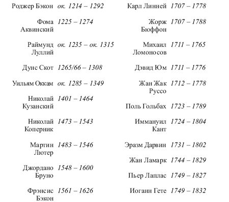 Дмитрий Гусев - Краткая история философии: Нескучная книга