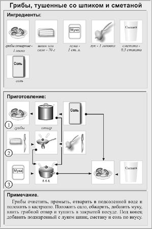 Лариса Коробач - Классические вторые блюда