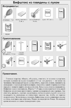 Лариса Коробач - Классические вторые блюда
