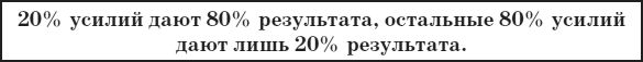 Привычка стройности. 50 секретов...