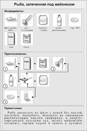 Лариса Коробач - Классические вторые блюда