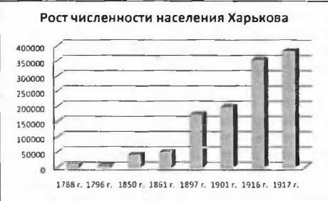 Владимир Корнилов - Донецко-Криворожская республика: расстрелянная мечта