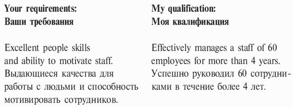 Ольга Азарова - Я Вам пишу... Деловые и личные письма по-английски и по-русски