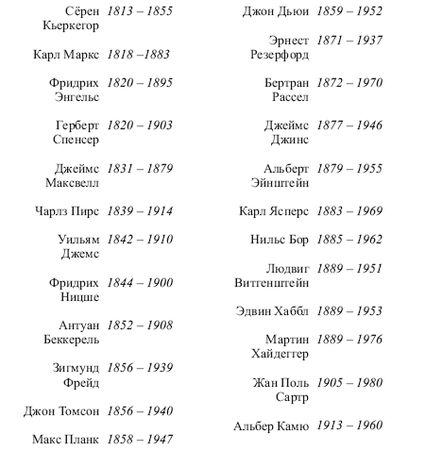 Дмитрий Гусев - Краткая история философии: Нескучная книга