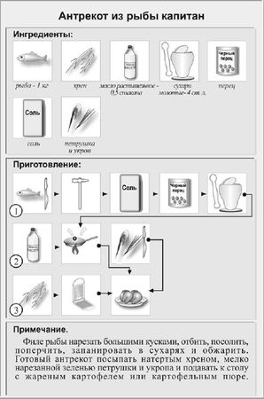Лариса Коробач - Классические вторые блюда