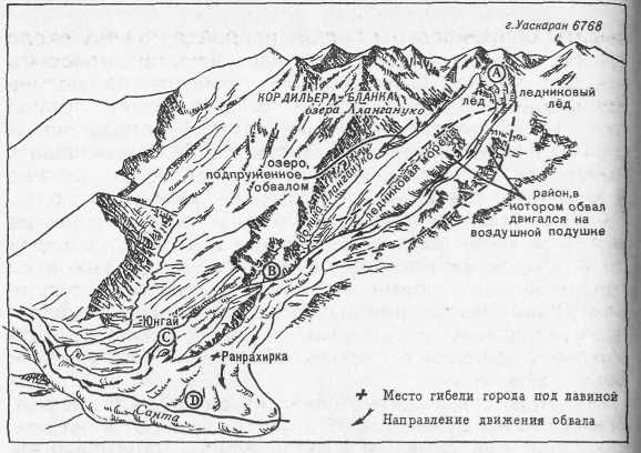 Владимир Хромовских - Каменный дракон