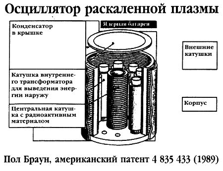Джозеф Фаррелл - Братство "Колокола". Секретное оружие СС