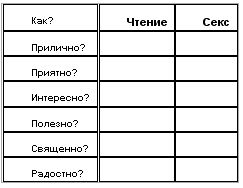 Владимир Круковер - Воспитание подростка
