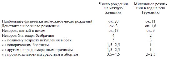 Василий Бабков - Заря генетики человека. Русское евгеническое движение и начало...