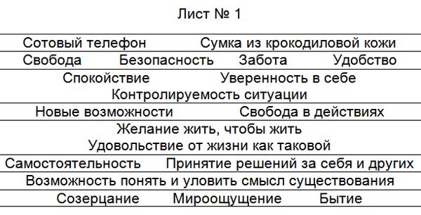 Сергей Ковалёв - Как жить, чтобы жить, или Основы экзистенциального...