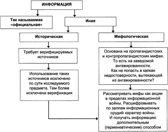 Сергей Кургинян - Качели. Конфликт элит или развал России?