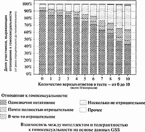 Александр Никонов - Между Сциллой и Харибдой