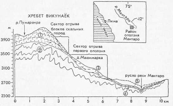 Владимир Хромовских - Каменный дракон