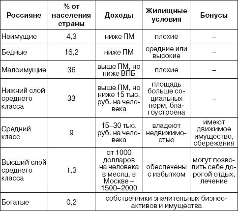 В. Лисицын - Почему человечество приближает конец света? Пути выхода из...