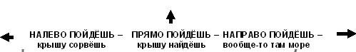Новое место жительства